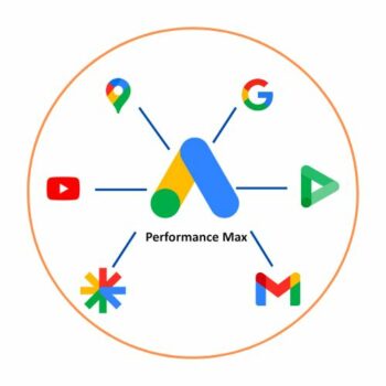 Featured Post - Google Ads Performance Max Campaigns – How They Work & When to Use Them